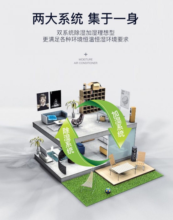 为您讲解新风抖音成人版下载的双控技术