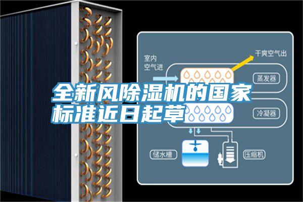 全新风抖音成人版下载的国家标准近日起草