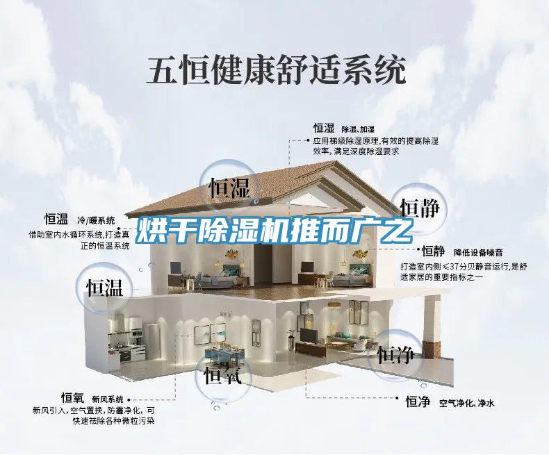 烘干抖音成人版下载推而广之