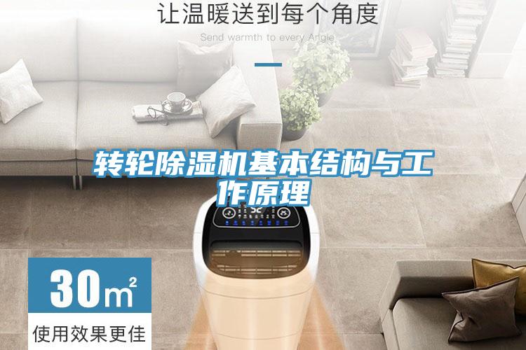 转轮抖音成人版下载基本结构与工作原理