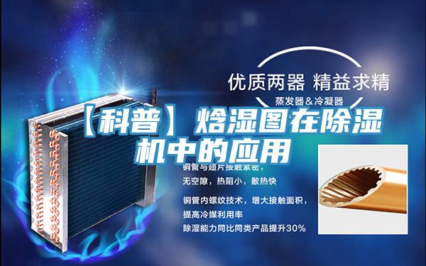 【科普】焓湿图在抖音成人版下载中的应用