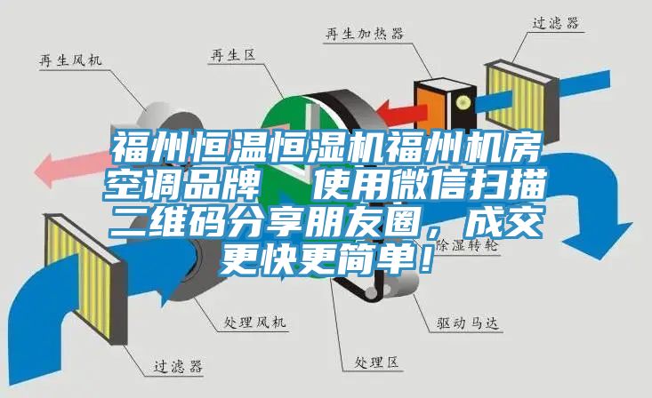 福州恒温恒湿机福州机房空调品牌  使用微信扫描二维码分享朋友圈，成交更快更简单！